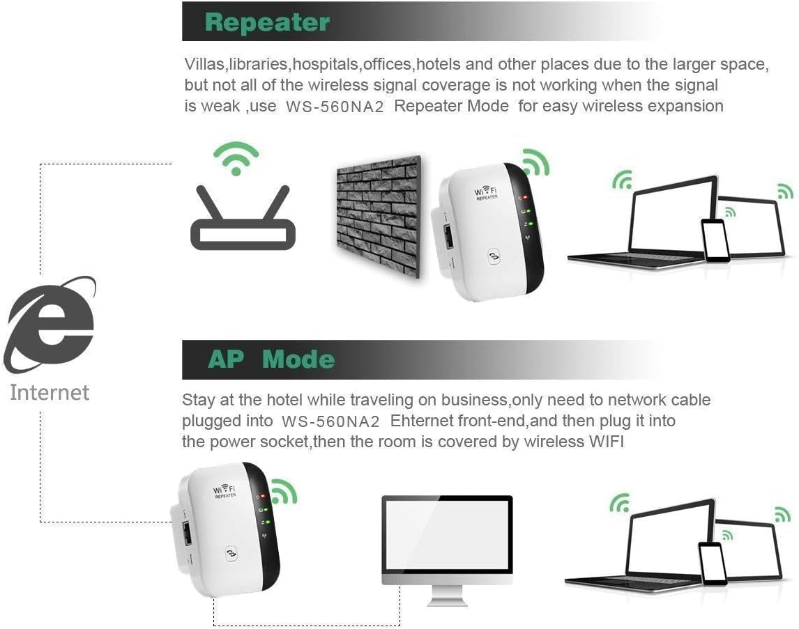Boost Your WiFi Signal with Our Easy-to-Set-Up Range Extender - Perfect for 2.4G Networks with Integrated Antennas and LAN Port