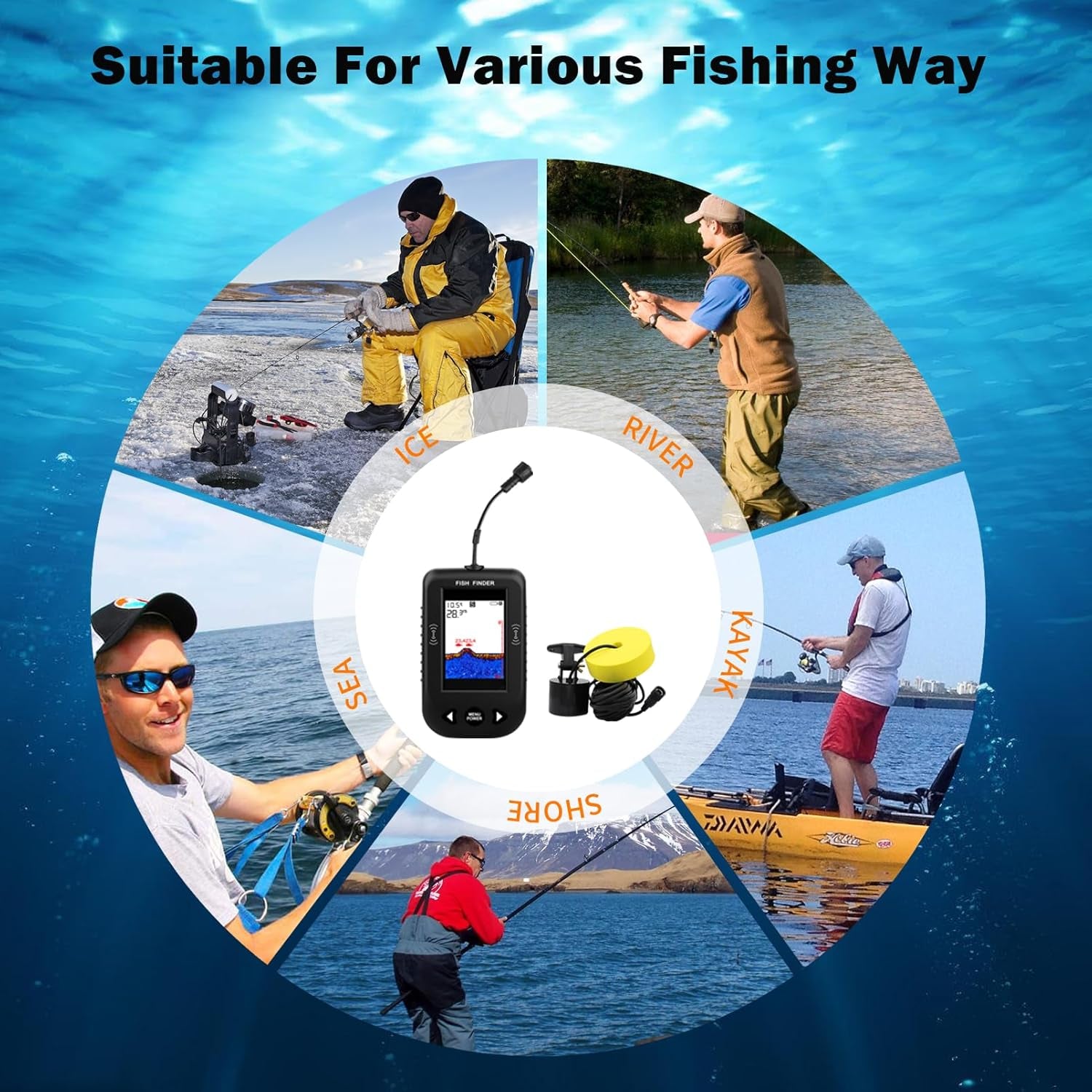 Kayak Portable Fish Finder - Handheld Wired Fish Depth Finder - Contour Readout Fishfinder Ice Shore Boat Fishing Fish Detector Device - with Sensor Transducer and LCD Display Gear