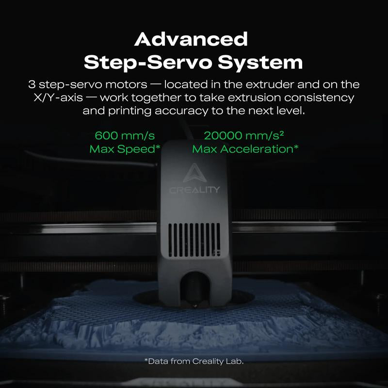 Revolutionary Creality K2 Combo 3D Printer - Unleash Your Creativity!