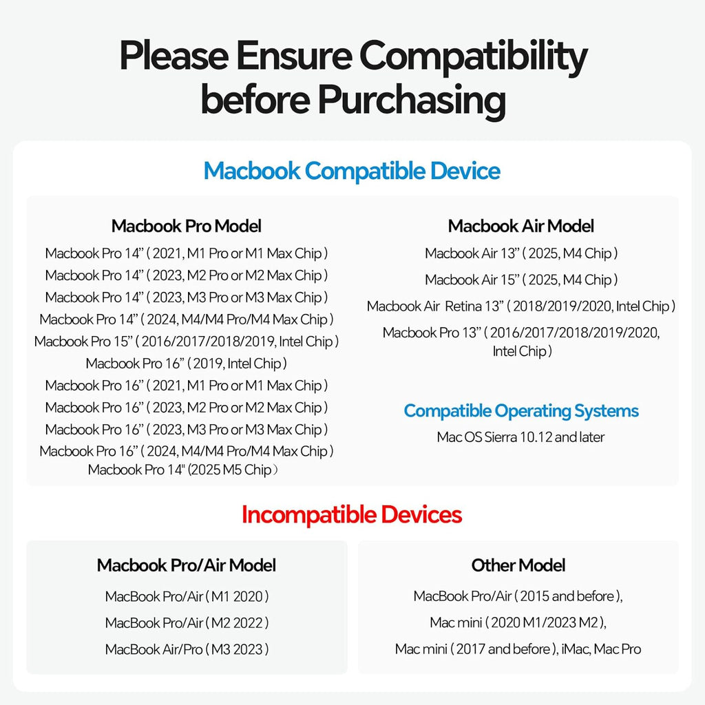 Elevate Your Workspace with the PULWTOP 11-in-1 MacBook Docking Station - Dual 4K@60Hz HDMI, Super Speed USB-C, and Gigabit Ethernet for Ultimate Connectivity